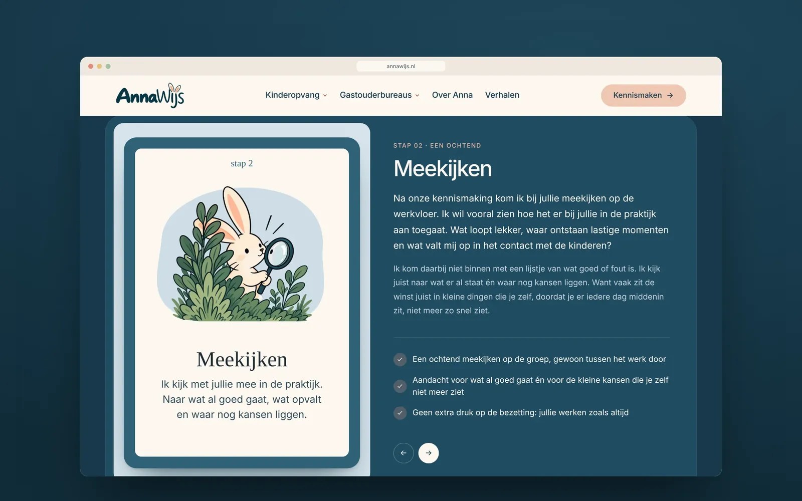 AnnaWijs