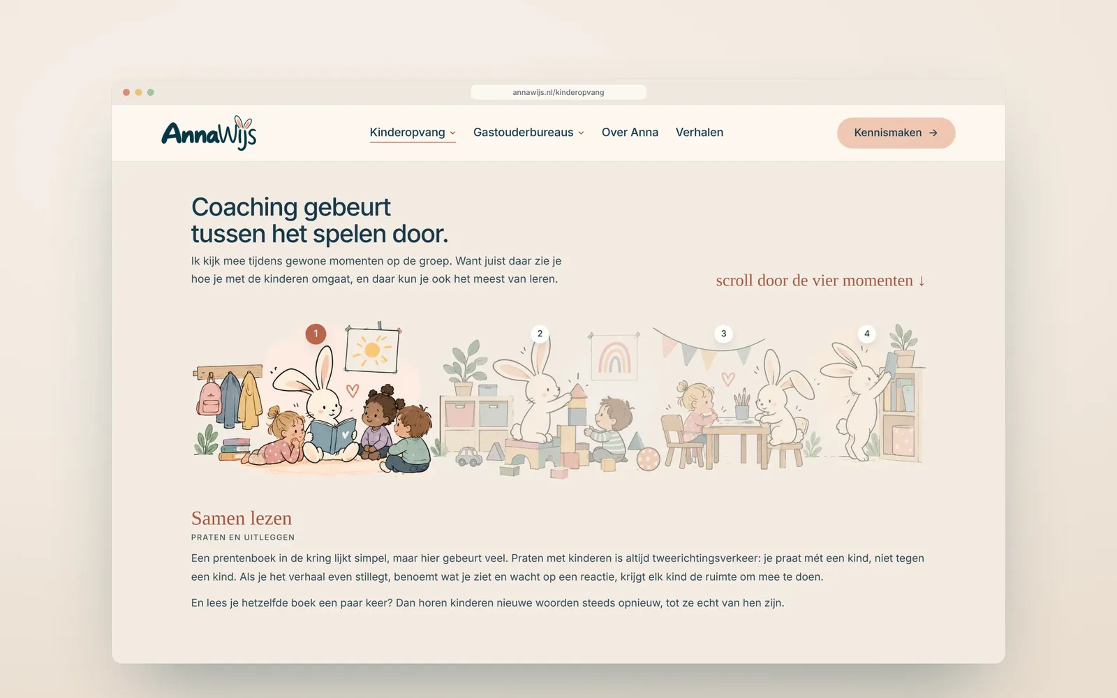 AnnaWijs